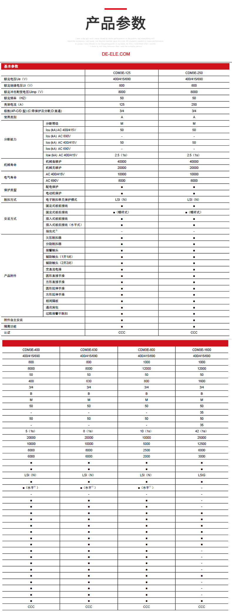 德力西CDM3E電子式可調(diào)塑殼斷路器產(chǎn)品技術(shù)參數(shù)