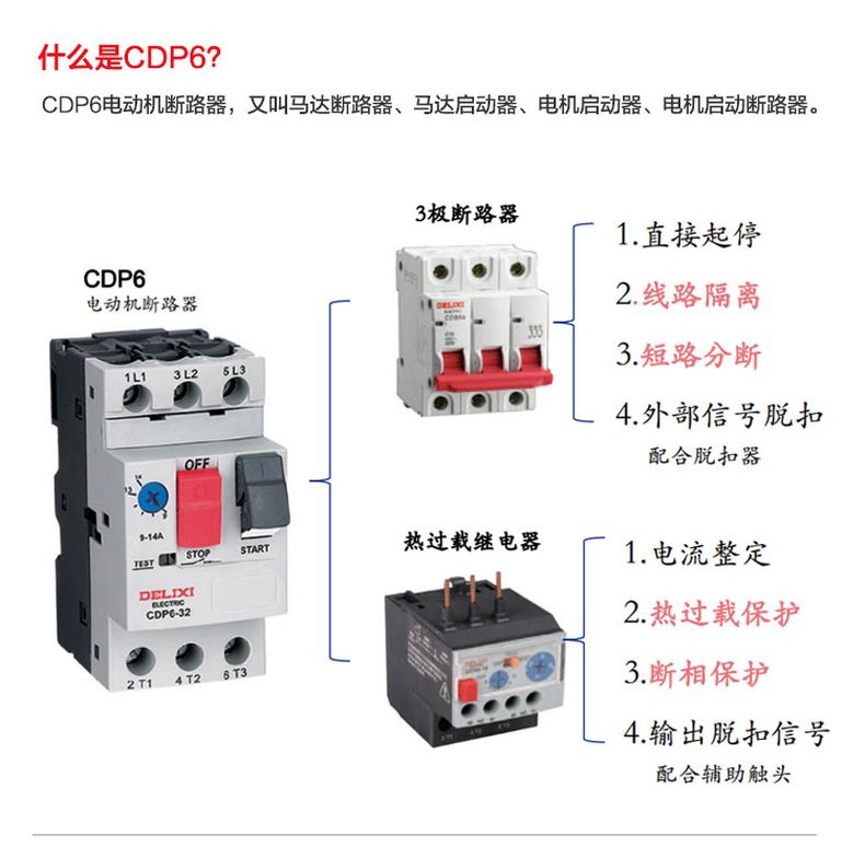 德力西電動(dòng)機(jī)斷路器CDP6-32 馬達(dá)啟動(dòng)斷路器 德力西電機(jī)綜合保護(hù)器 可選電流1A-32A