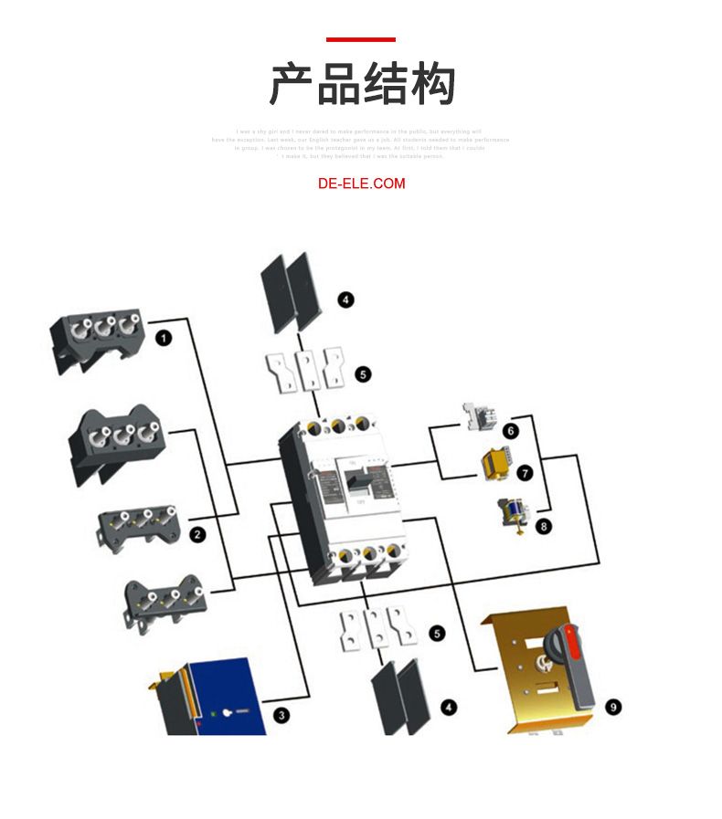 德力西塑殼漏電開關 CDM1LE-800/4300型塑殼漏電保護器 德力西正宗塑殼漏電 三相四線800A 630A