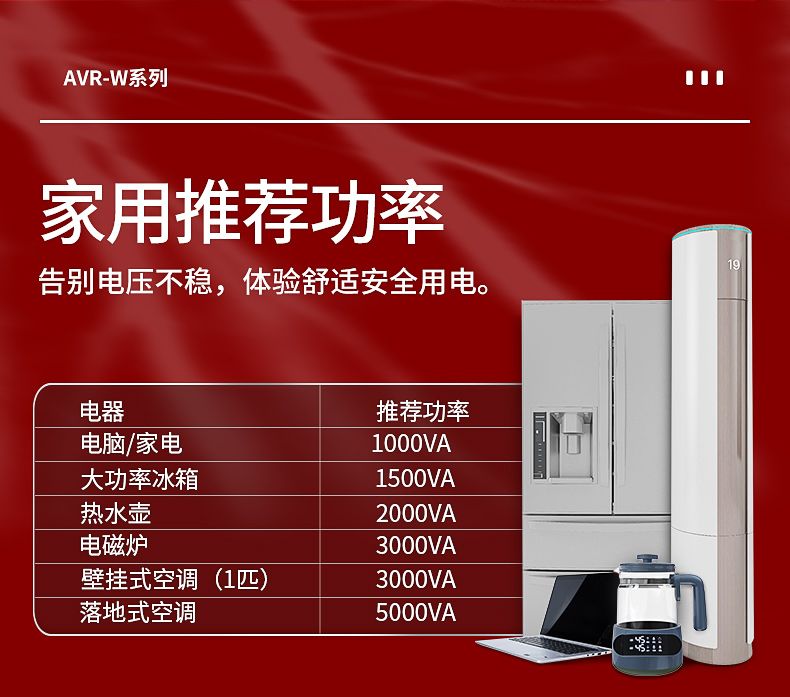 德力西AVR-W寬范圍自動交流穩壓器 寬幅電壓單相全自動穩壓器響應速度快 額定功率1KW/1.5KW/2KW/3KW/5KW 定制產品