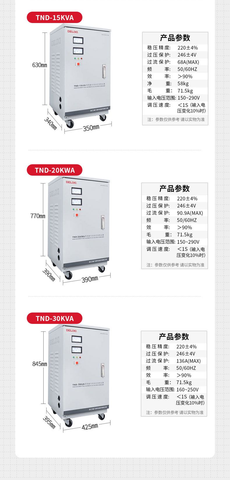德力西TND單相穩壓器 TND-0.5KW/1KW/1.5KW/2KW/3KW/5KW/7KW/10KW/15KW/20KW/30KW 家用高精度全自動交流穩壓器