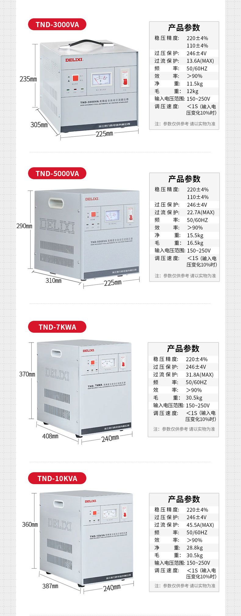 德力西TND單相穩壓器 TND-0.5KW/1KW/1.5KW/2KW/3KW/5KW/7KW/10KW/15KW/20KW/30KW 家用高精度全自動交流穩壓器