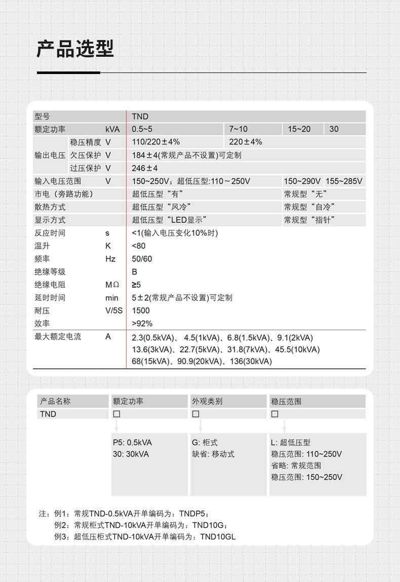 德力西TND單相穩壓器 TND-0.5KW/1KW/1.5KW/2KW/3KW/5KW/7KW/10KW/15KW/20KW/30KW 家用高精度全自動交流穩壓器