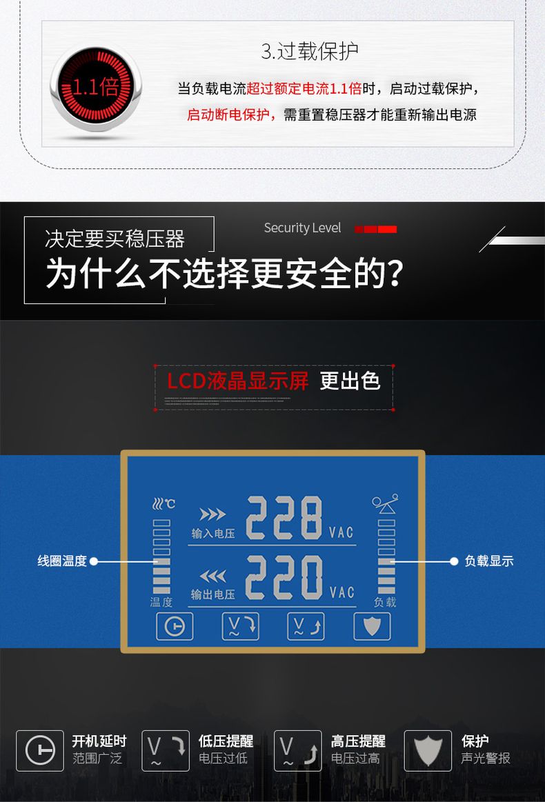 德力西高精度穩壓器TND3-10KW(10000W) 液晶面板全自動單相穩壓器 家用液晶面板交流穩壓器