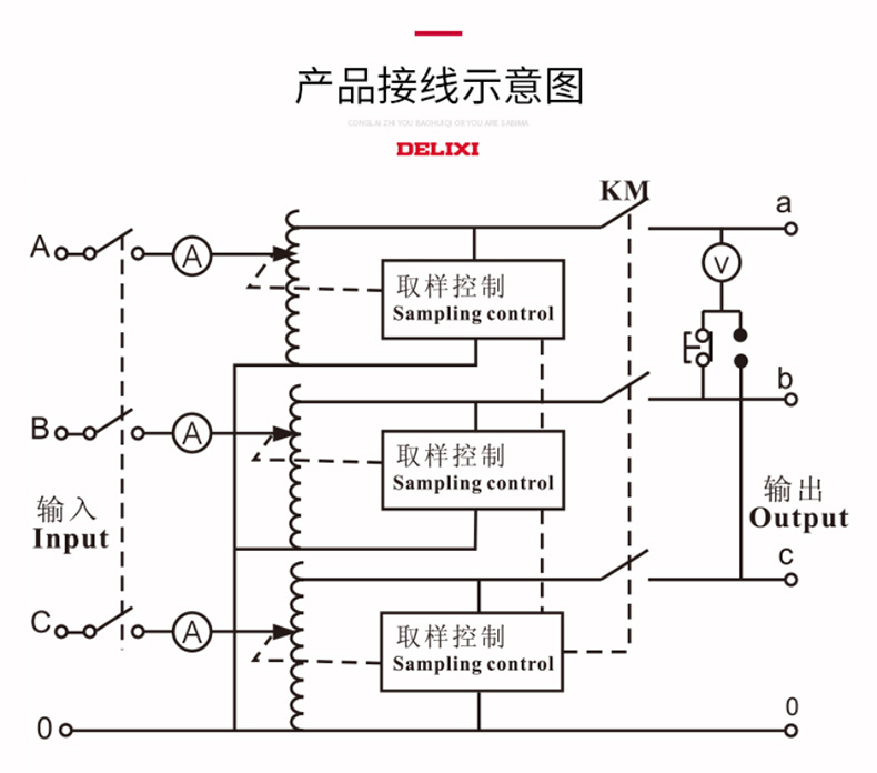 德力西三相穩(wěn)壓器SJW-6KW 380V高精度穩(wěn)壓器 工業(yè)用三相SVC 6KVA穩(wěn)壓器 6000W