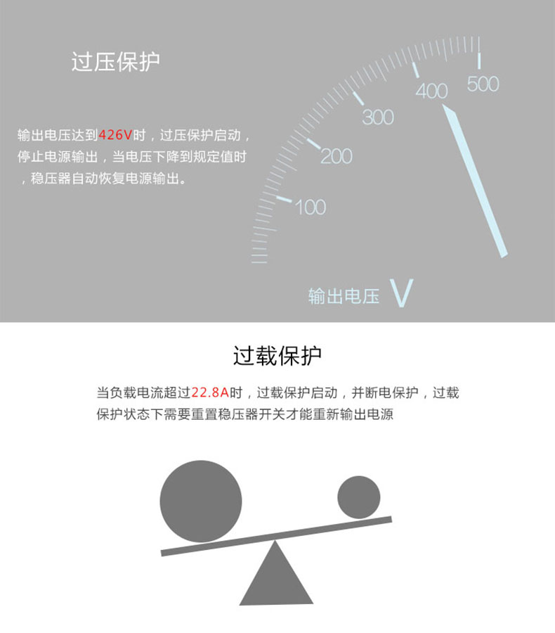 德力西三相穩(wěn)壓器SJW-6KW 380V高精度穩(wěn)壓器 工業(yè)用三相SVC 6KVA穩(wěn)壓器 6000W