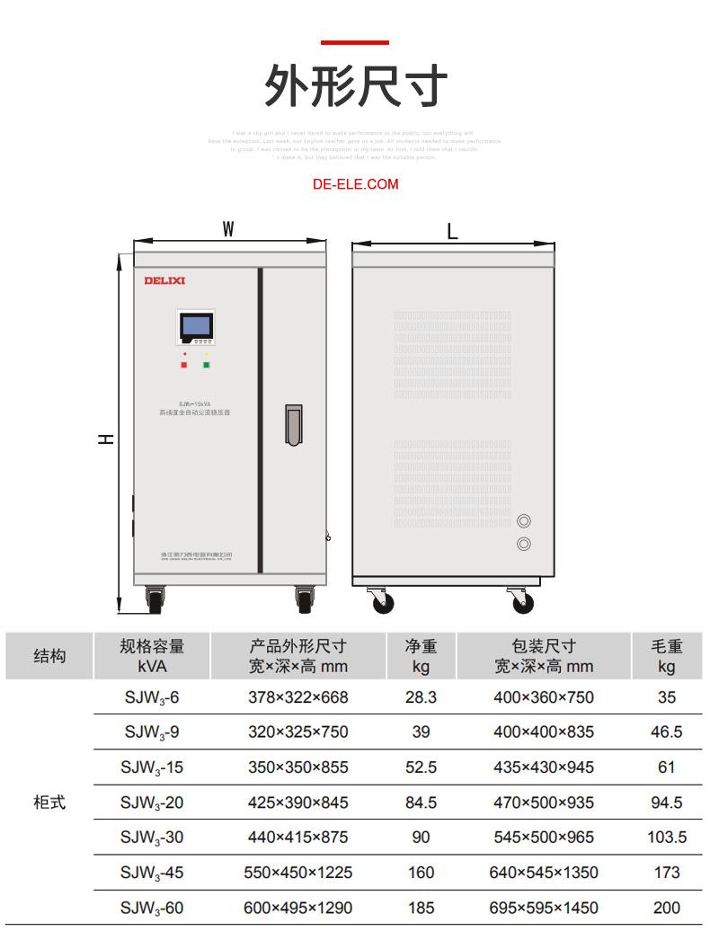 德力西SJW3三相液晶數顯交流穩壓器 LCD液晶顯示三相穩壓器380V 穩壓范圍寬 保護功能齊全 定制產品