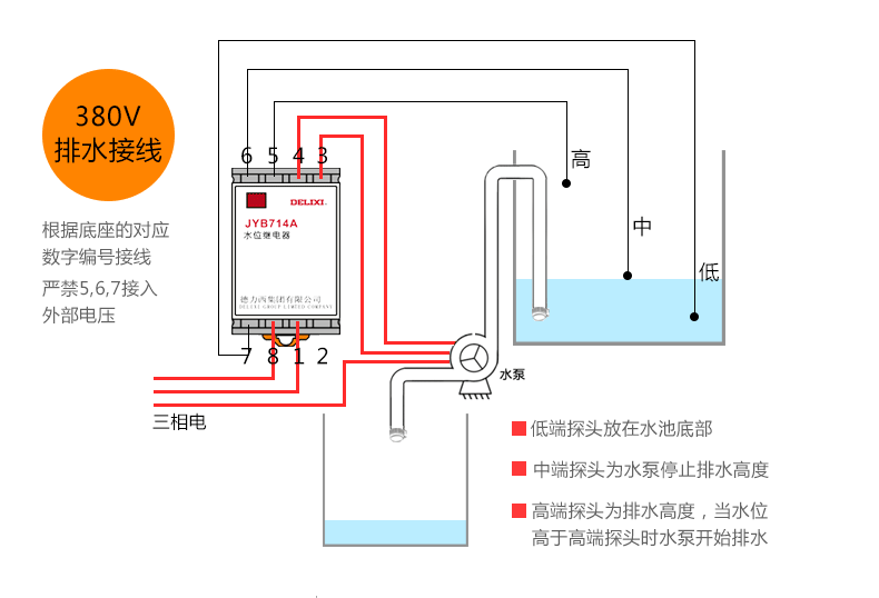 德力西液位繼電器JYB714A水位控制器 全自動(dòng)液位控制器 自動(dòng)判斷水位來(lái)控制供水和排水繼電器 水泵水塔水池水井開關(guān)