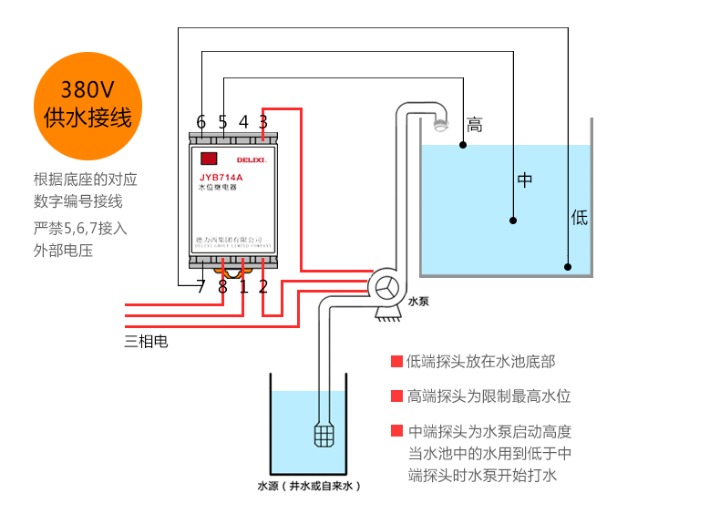 德力西液位繼電器JYB714A水位控制器 全自動(dòng)液位控制器 自動(dòng)判斷水位來(lái)控制供水和排水繼電器 水泵水塔水池水井開關(guān)