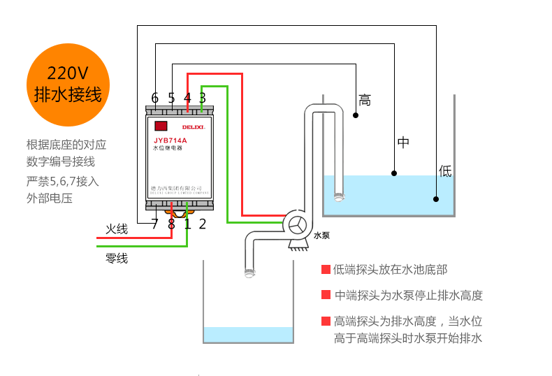 德力西液位繼電器JYB714A水位控制器 全自動(dòng)液位控制器 自動(dòng)判斷水位來(lái)控制供水和排水繼電器 水泵水塔水池水井開關(guān)