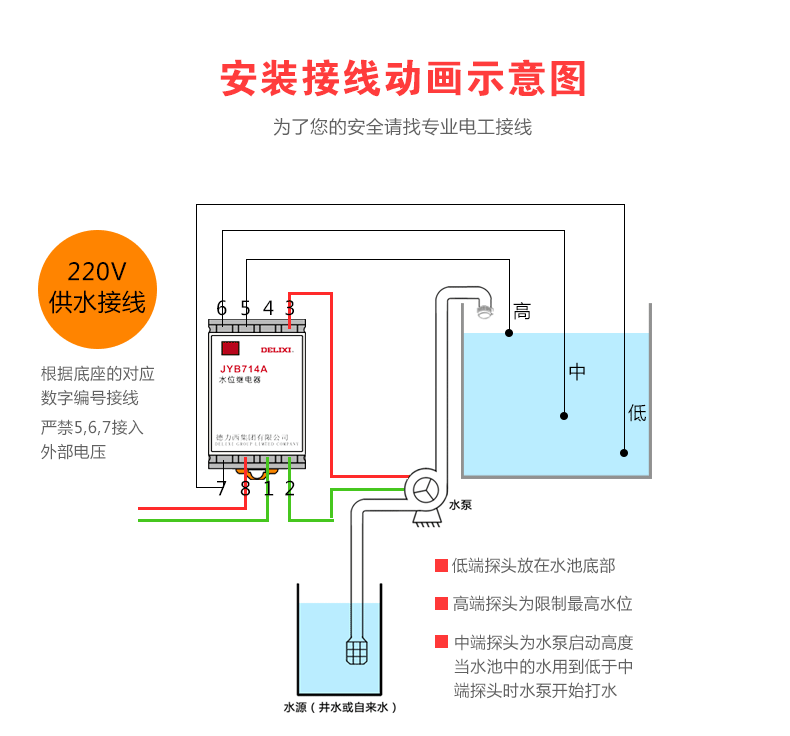 德力西液位繼電器JYB714A水位控制器 全自動(dòng)液位控制器 自動(dòng)判斷水位來(lái)控制供水和排水繼電器 水泵水塔水池水井開關(guān)