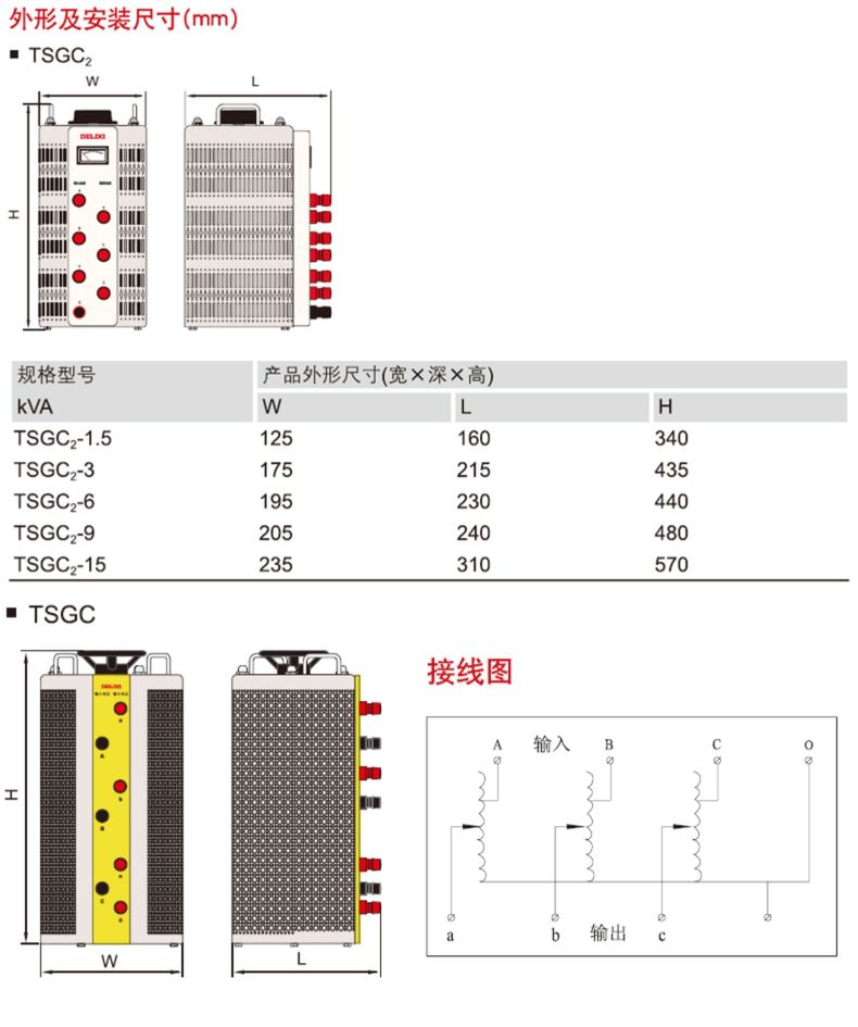 德力西TSGC2三相調壓器  380V調壓器 正品100%純銅芯調壓器