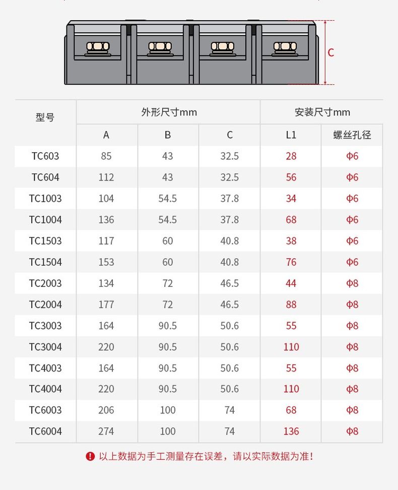 德力西TC大電流接線端子 TC-60A/TC-100A/TC-200A/TC-300A/TC-400A/TC-600A 大電流接線排3節4節