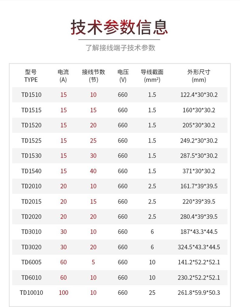 德力西TD接線端子 TD組合式接線端子 可選電流15A/20A/30A/60A/100A 導軌式接線端子 部分型號需定制