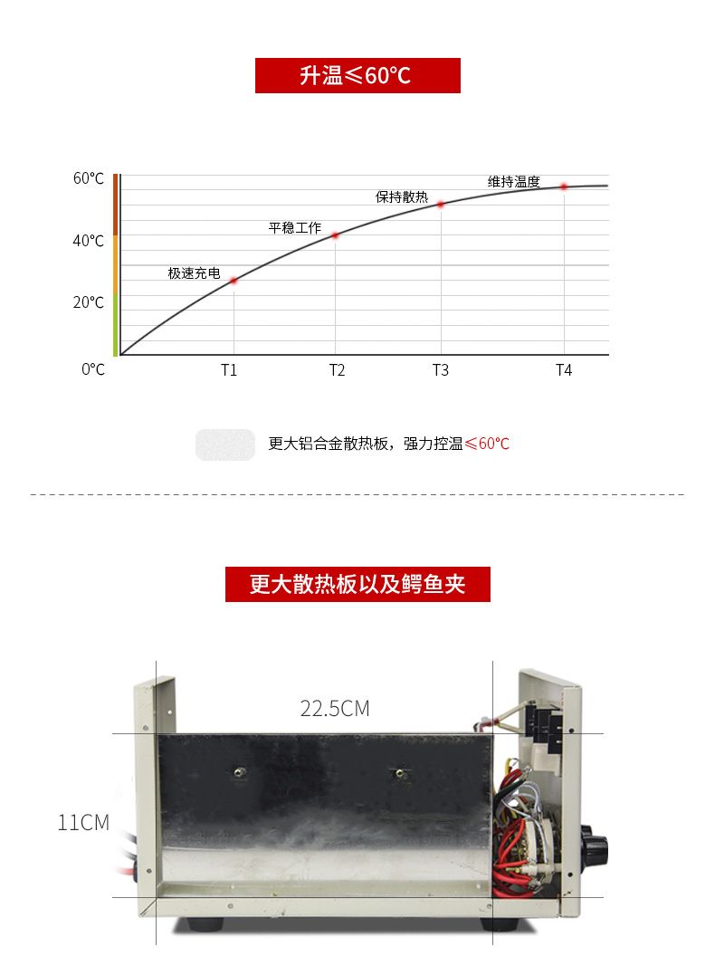 德力西硅整流充電機(jī) GCA-H 10A 6~24V可使用 3擋手動(dòng)轉(zhuǎn)換 充滿電自動(dòng)停止 電瓶充電器 直流充電機(jī)
