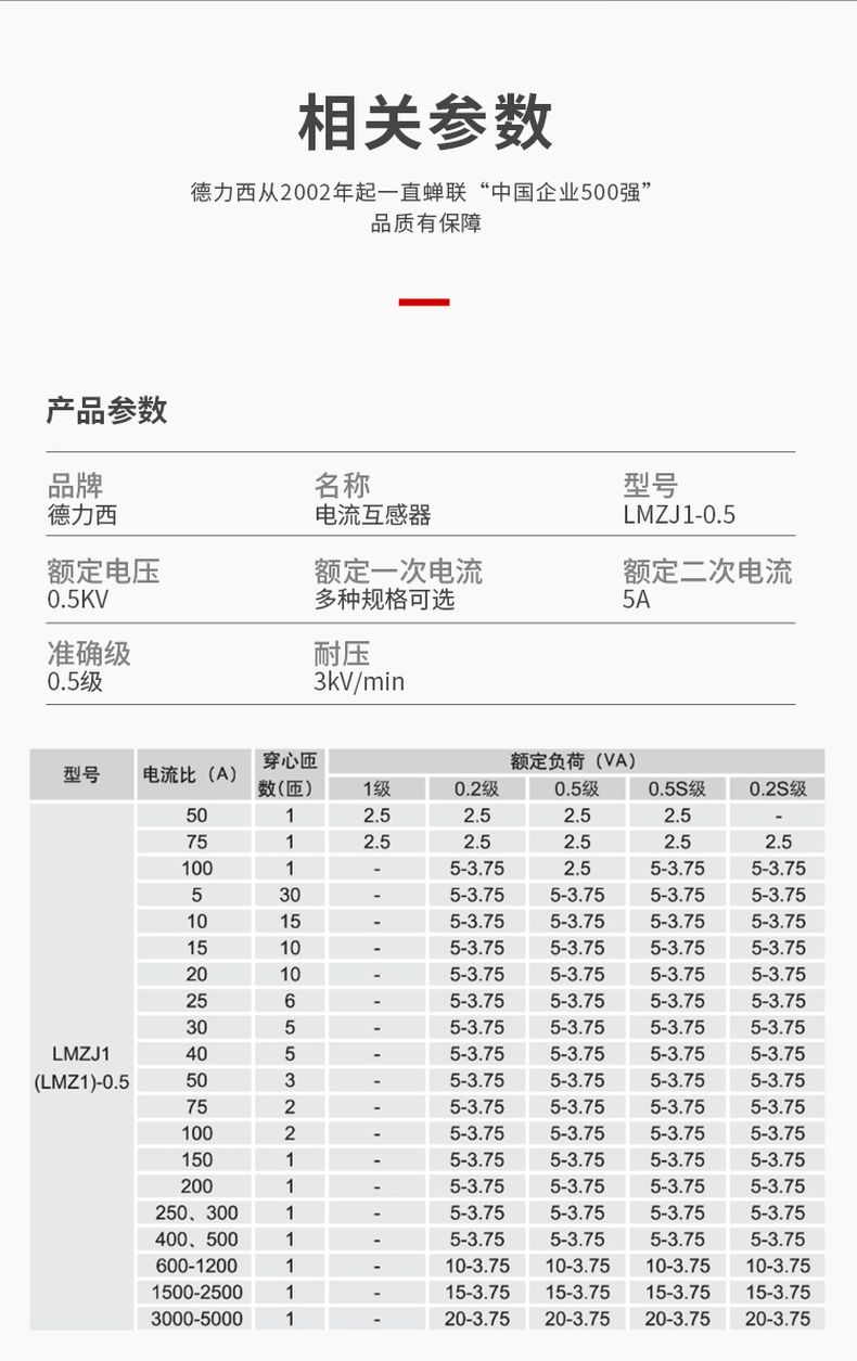 德力西LMZJ1-0.5級電流互感器 1次穿心匝數 穿心母線型電流互感器 部分規格定制