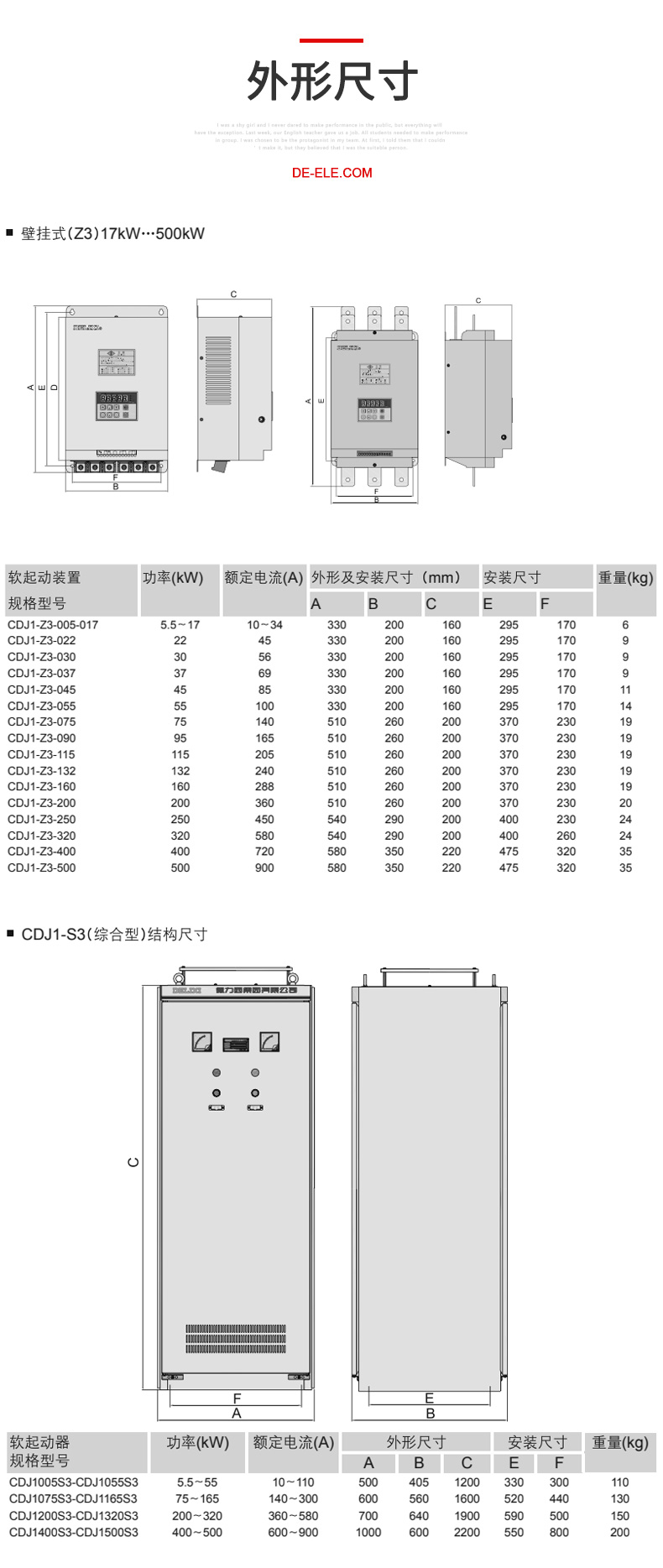 德力西CDJ1-Z3壁掛式軟啟動器 電機(jī)軟起動器 德力西原裝正品軟啟動器 定制產(chǎn)品