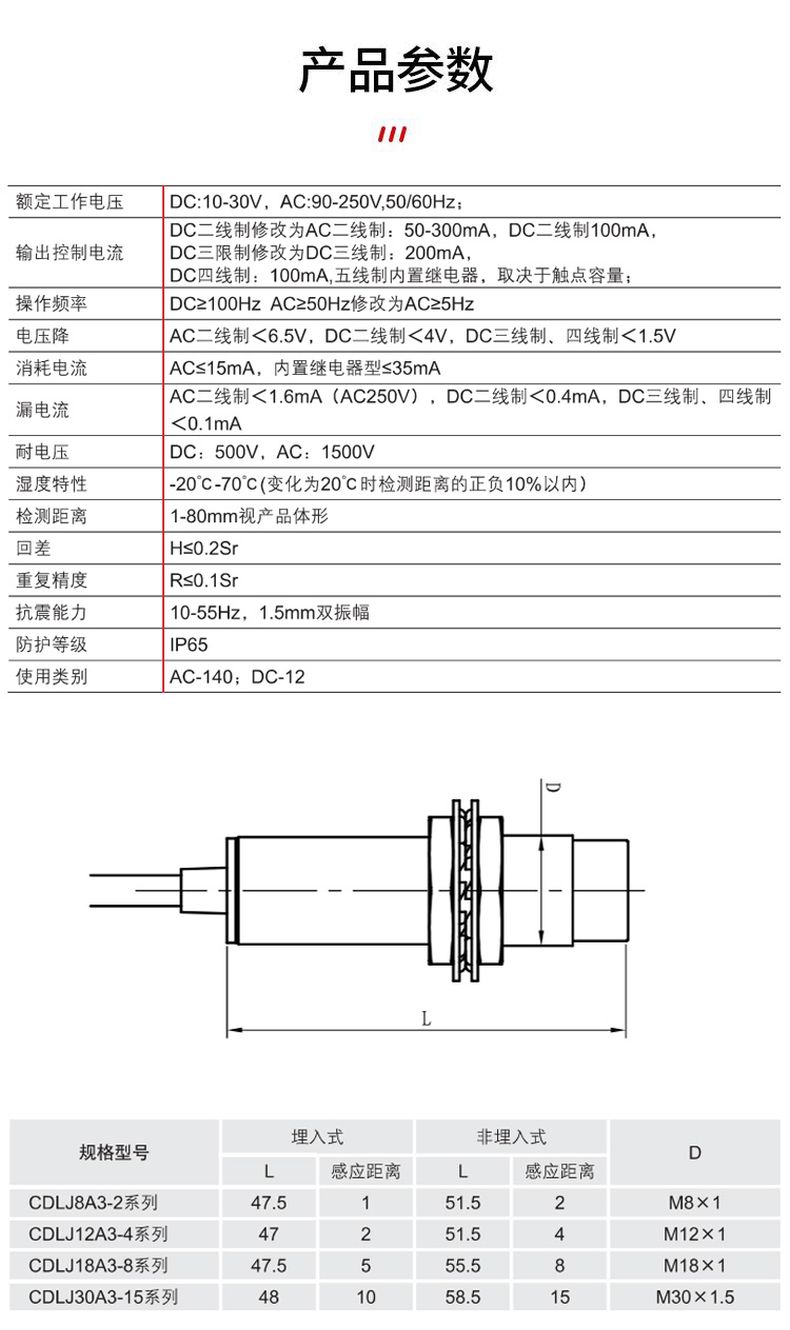 德力西接近開(kāi)關(guān)CDJ10-I1A12(直徑12毫米)LJ12 德力西電感式傳感器 圓柱螺紋型 輸出形式NPN/PNP可選 感應(yīng)距離2mm埋入式 4mm非埋入式