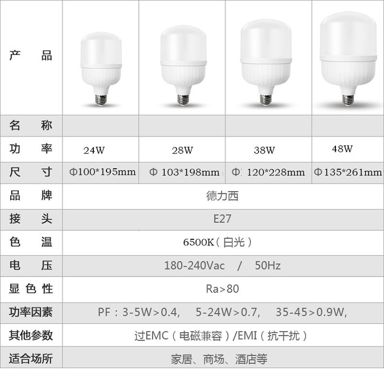 德力西LED燈泡 LED球泡節能家用超亮 E27大螺口LED球泡燈