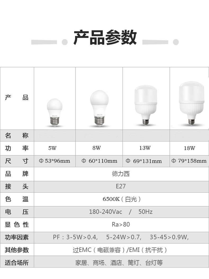 德力西LED燈泡 LED球泡節能家用超亮 E27大螺口LED球泡燈