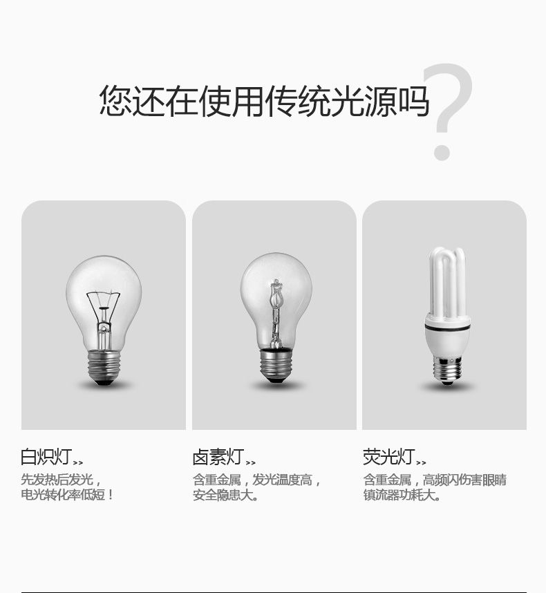 德力西LED燈泡 LED球泡節能家用超亮 E27大螺口LED球泡燈