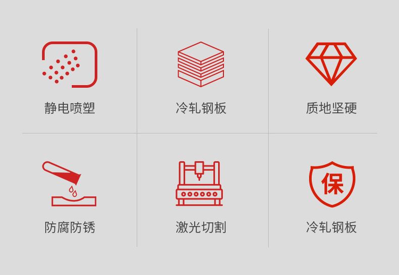 德力西PE30等電位端子箱 TD28等電位聯(lián)結(jié)端子箱配銅排 等電位衛(wèi)生間暗裝端子箱大中小3個規(guī)格 【定制產(chǎn)品】