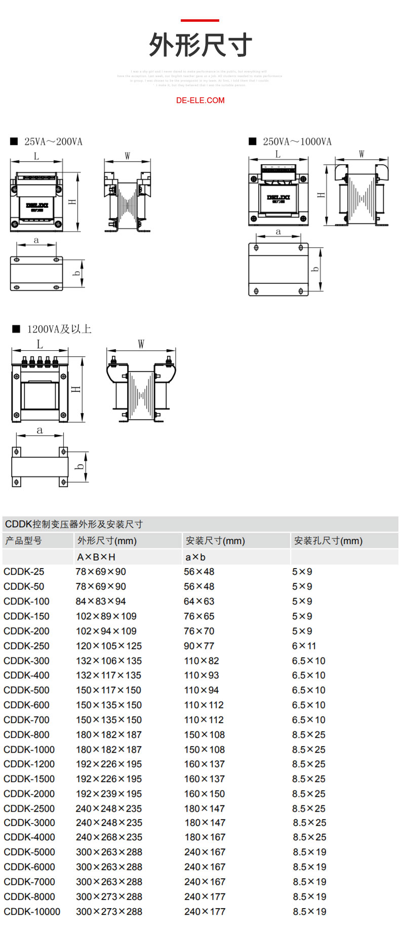 德力西CDDK控制變壓器 機床變壓器 單相控制變壓器 容量25VA-10KVA可定制 【定制產品】